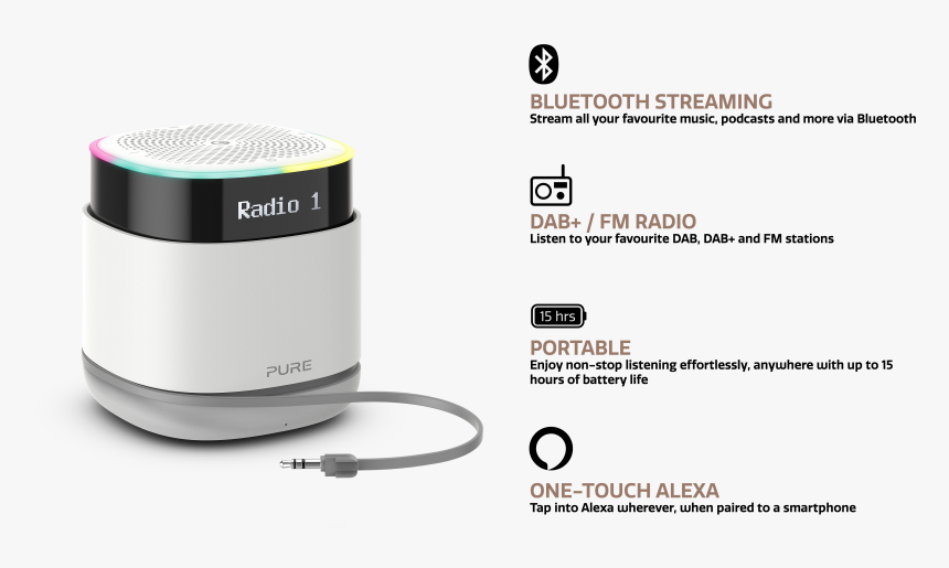 Bluetooth, HD Png Download, Free Download