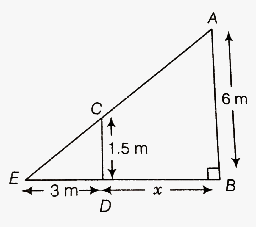 Diagram, HD Png Download, Free Download