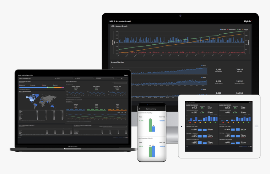 Business Intelligence And Analytics Software Devices - Business Intelligence Mock Up, HD Png Download, Free Download