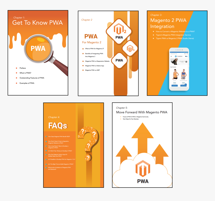 Magento 2 Pwa Ebook - Magento, HD Png Download, Free Download