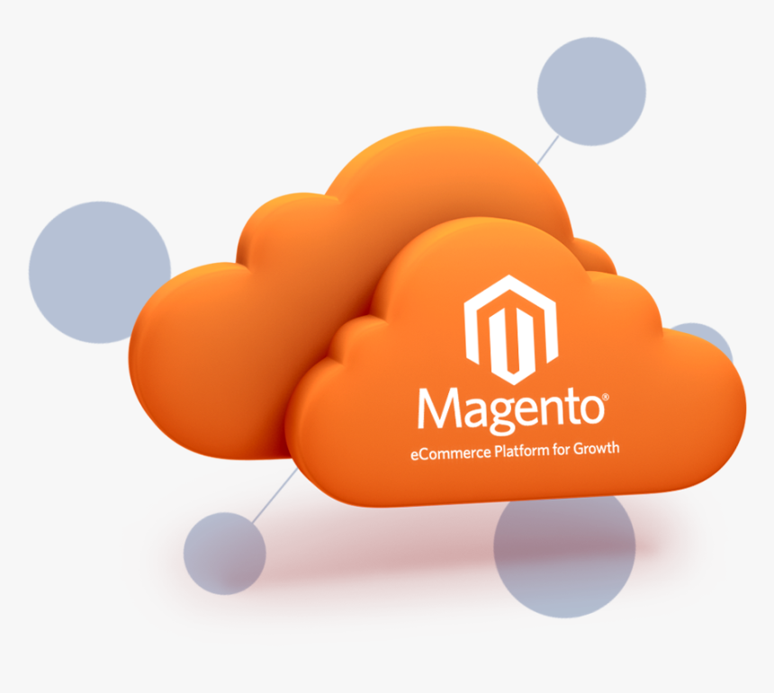 Magento Commerce Cloud, HD Png Download, Free Download