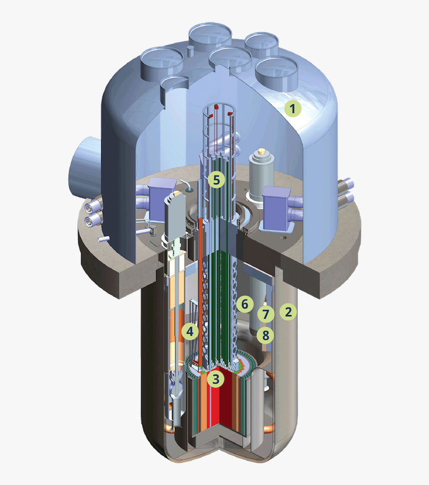 Cross Section Nuclear Reactor, HD Png Download, Free Download