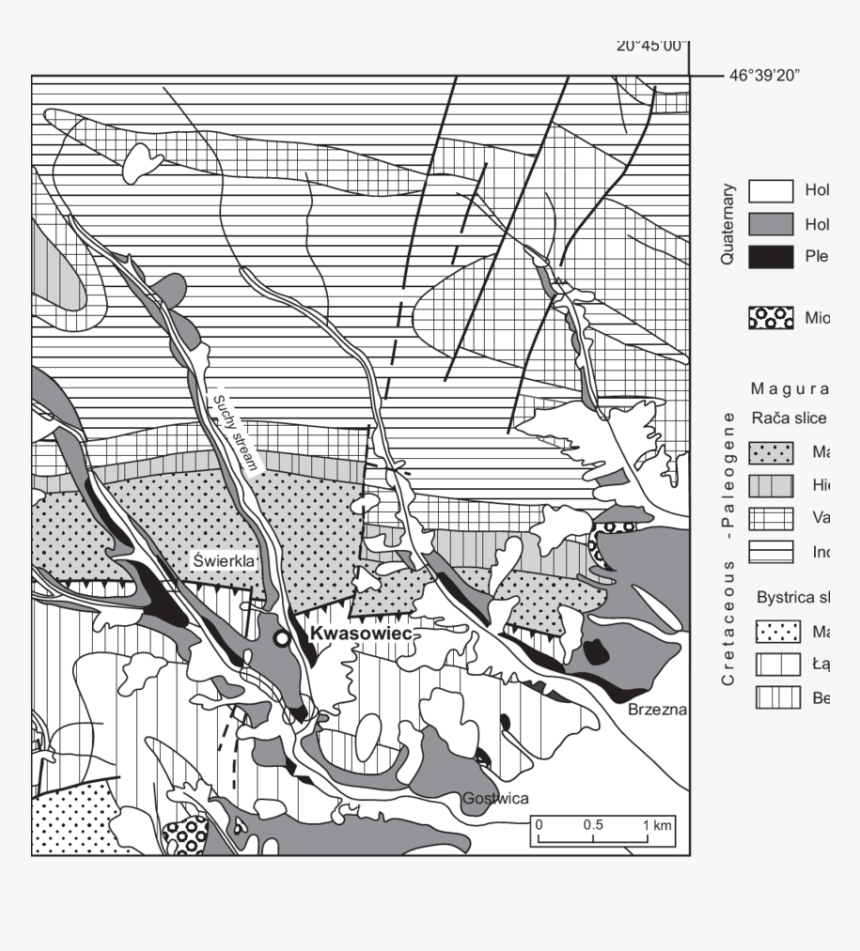 Diagram, HD Png Download, Free Download