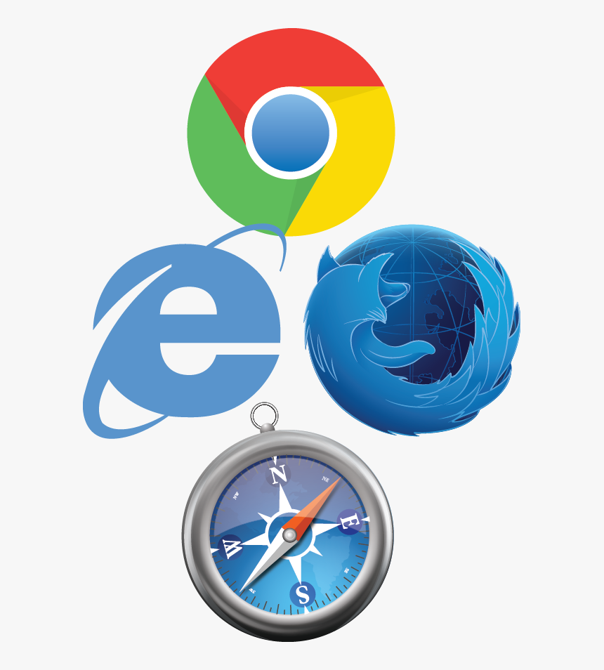 Maximum Browser Support - Red Internet Explorer Logo, HD Png Download, Free Download