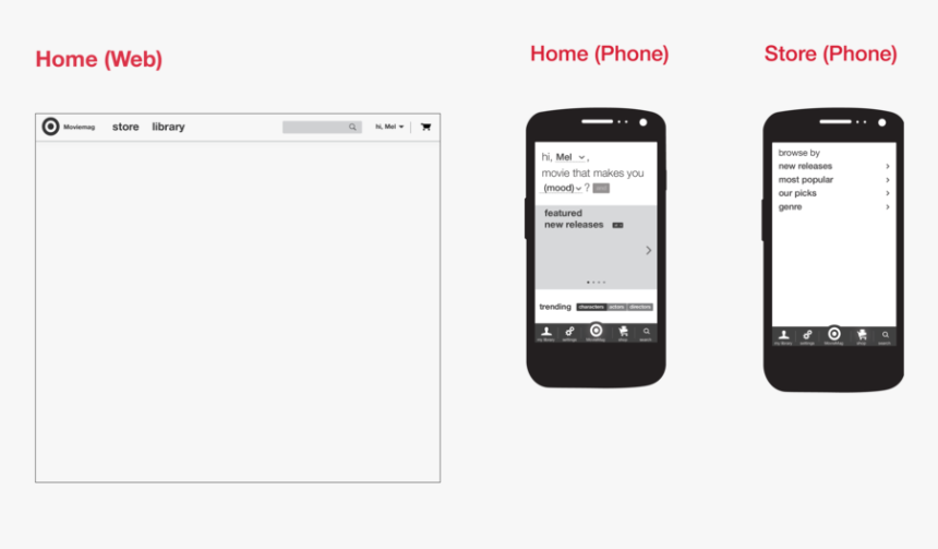 Target De Uxreview Batch1, HD Png Download, Free Download