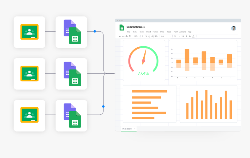 Put Attendance In Google Classroom, HD Png Download, Free Download