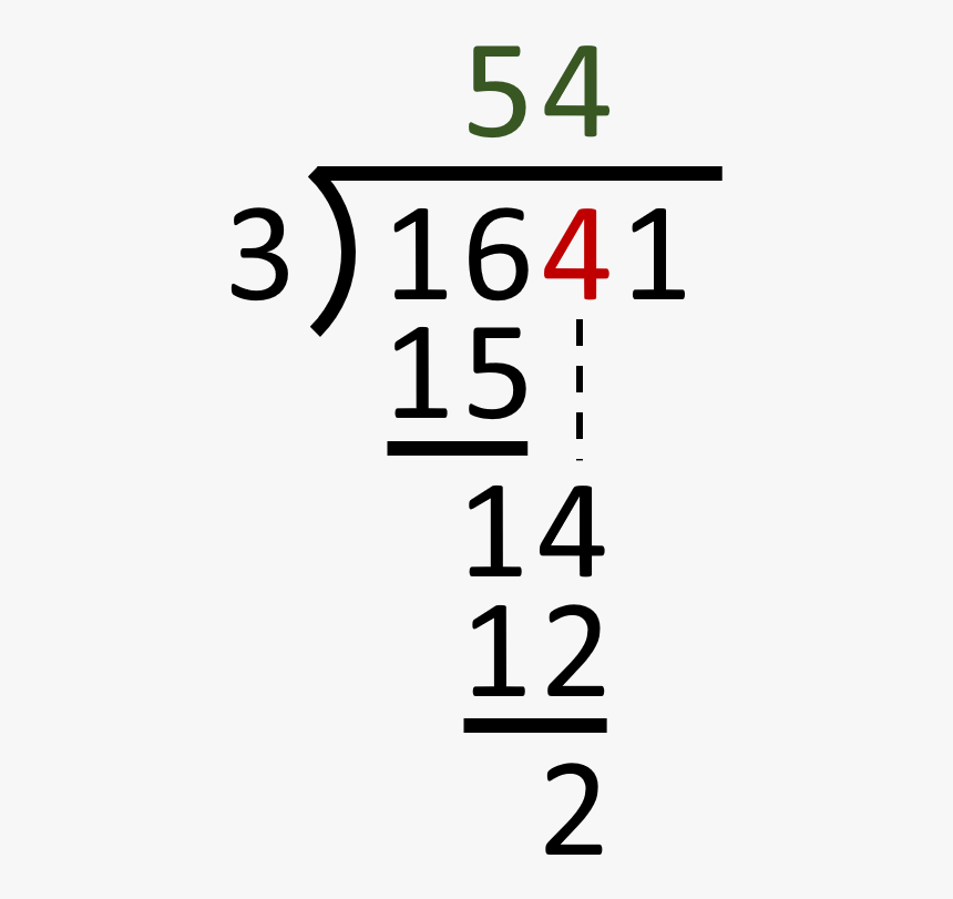How To Do Long Division - Parallel, HD Png Download, Free Download