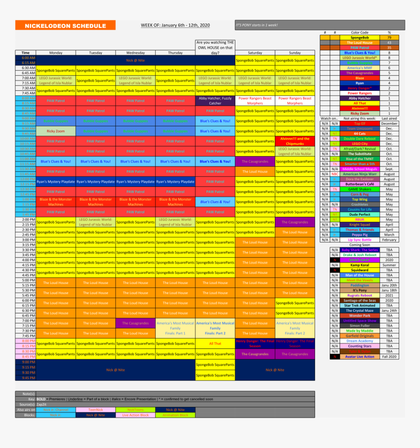 Image - Nickelodeon Shows 2020 Schedule, HD Png Download, Free Download