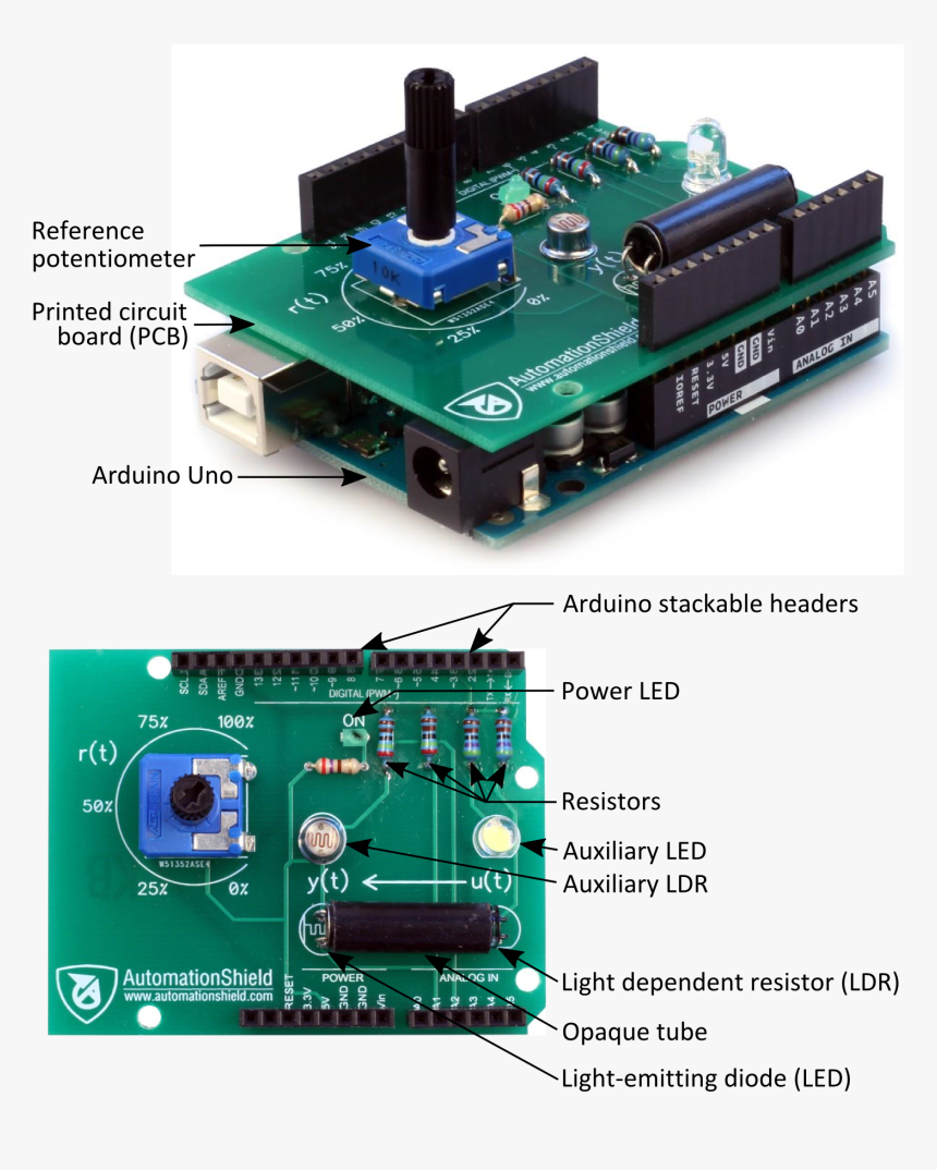 Opto Iso - Ultrasonic Distance Sensor Tinkercad, HD Png Download, Free Download