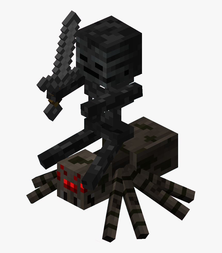 Thumb Image - Minecraft Characters Png Transparent, Png Download, Free Download