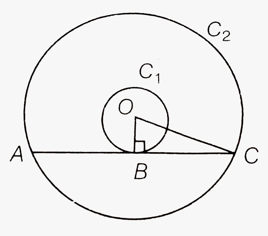 Circle, HD Png Download, Free Download