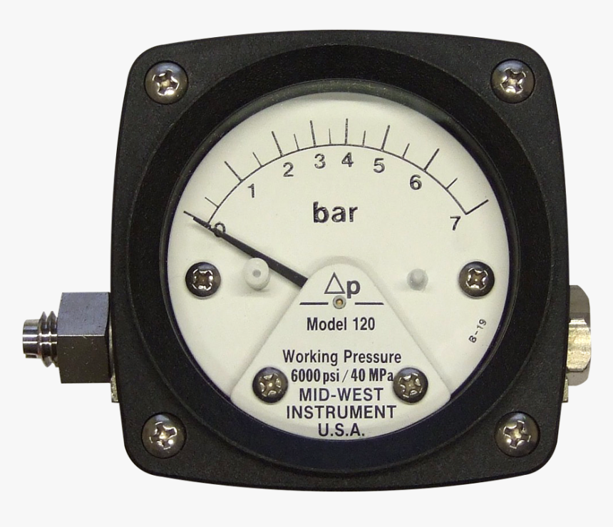 Pressure Measurement, HD Png Download, Free Download