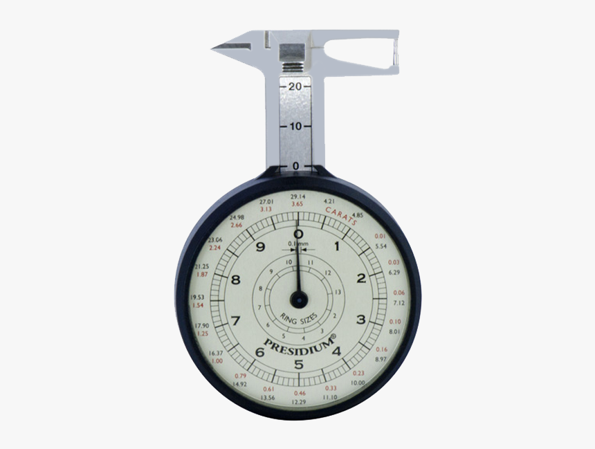 Presidium Gauge, HD Png Download, Free Download