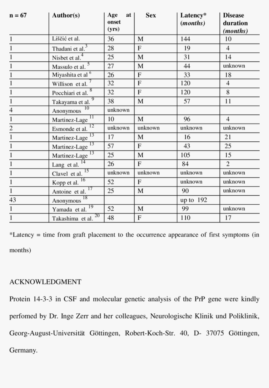 Chinini Beach, HD Png Download, Free Download