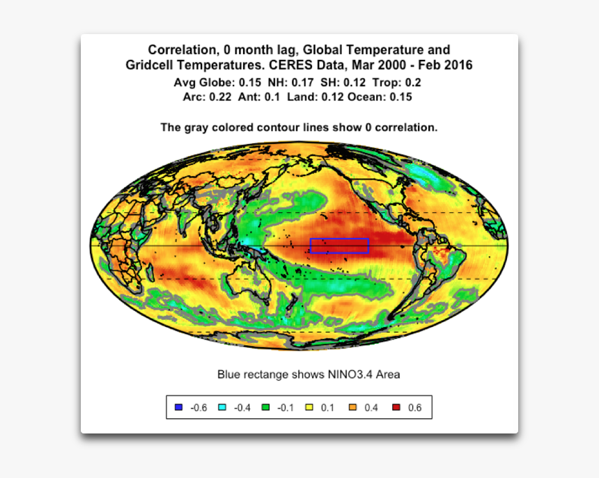 Correlation 0 Month Lag Global And Gridcell Temps - Circle, HD Png Download, Free Download