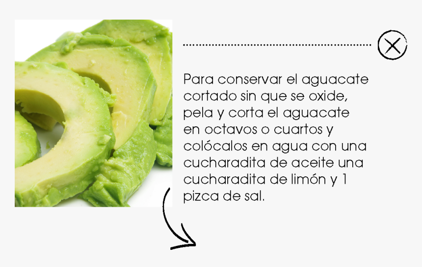 Aguacate Png , Png Download - Avo Slices, Transparent Png, Free Download