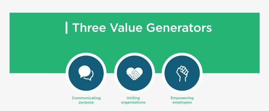 How Internal Communication Generates True Value - Department Of Education, HD Png Download, Free Download