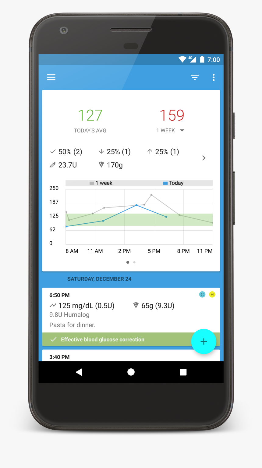 Glucose Monitoring App, HD Png Download, Free Download