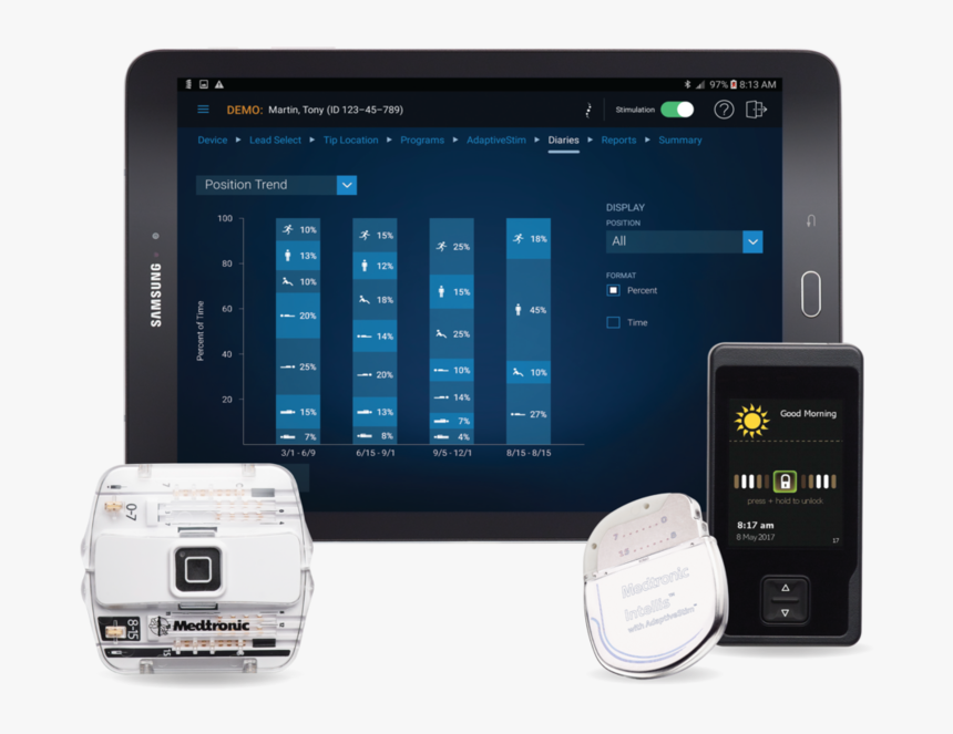 Medtronic Intellis, HD Png Download, Free Download