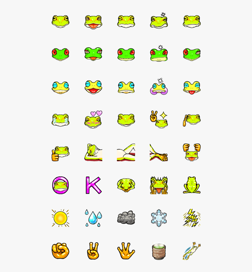 Emoji, HD Png Download, Free Download