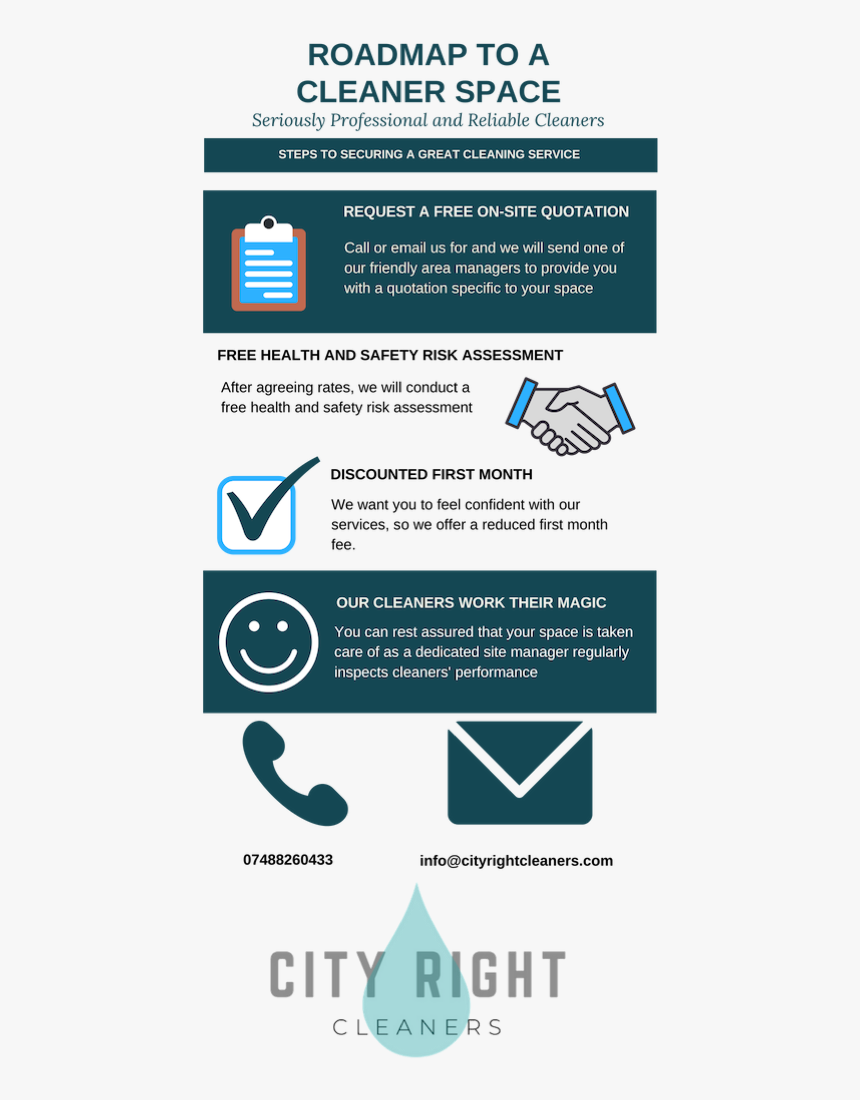 Roadmap - Graphic Design, HD Png Download, Free Download