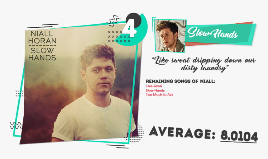 Niall Horan Slow Hands, HD Png Download, Free Download