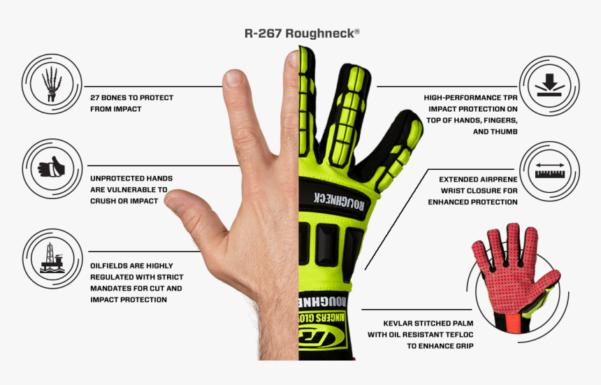 Ringers Gloves - Safety Gloves - Oilfield Impact Gloves, HD Png Download, Free Download