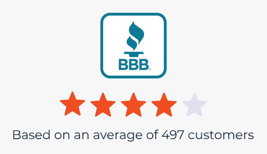 Better Business Bureau Reviews Ratings - Sign, HD Png Download, Free Download