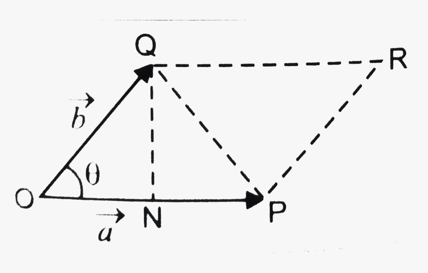 Triangle, HD Png Download, Free Download