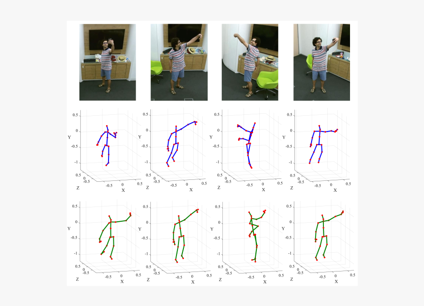 Diving, HD Png Download, Free Download