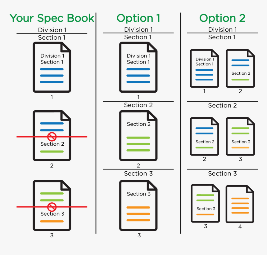 Duplicate Specification Pages Colors1 - Recommended Option 1, HD Png Download, Free Download