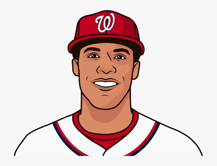 Washington Nationals, HD Png Download, Free Download