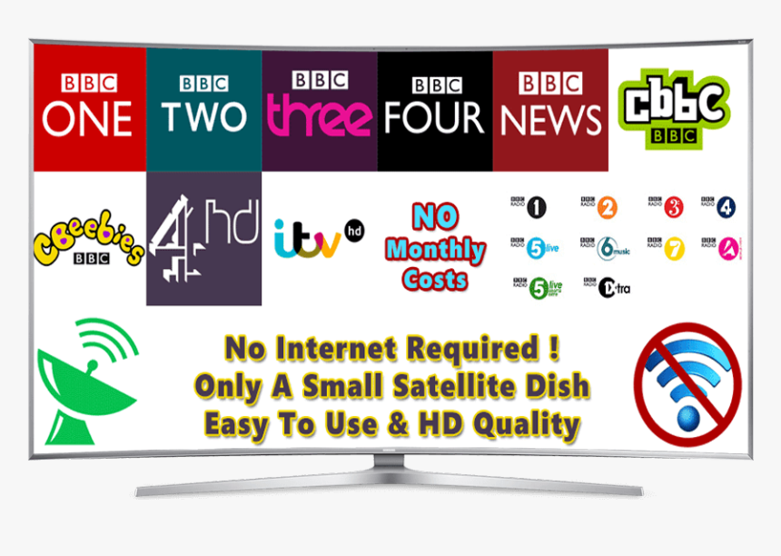 Freeview Satellite Tv From Satellite In Hd - Bbc Three, HD Png Download, Free Download
