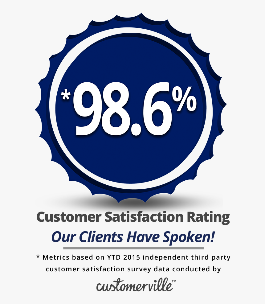 Customer Satisfaction Rating , Png Download - Circle, Transparent Png, Free Download