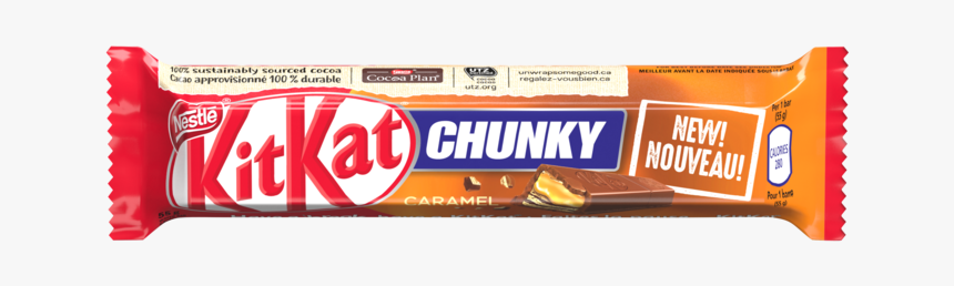 Alt Text Placeholder - Kit Kat, HD Png Download, Free Download