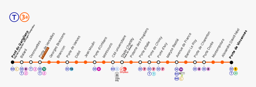 Tram 3a, HD Png Download, Free Download