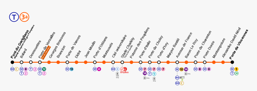 Ligne 4 Metro Paris, HD Png Download, Free Download
