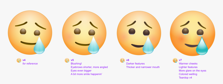 Blushing Emoji Png, Transparent Png, Free Download