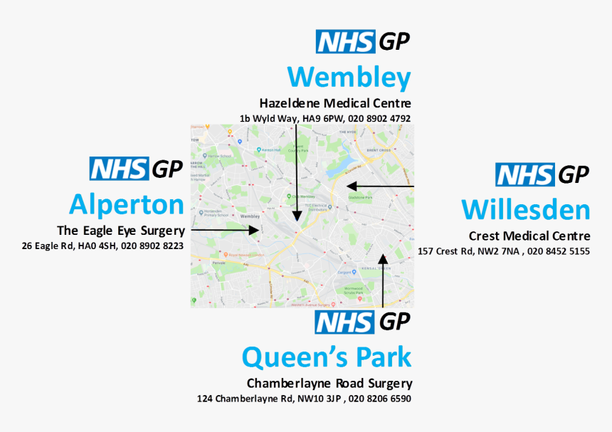 Nhs, HD Png Download, Free Download