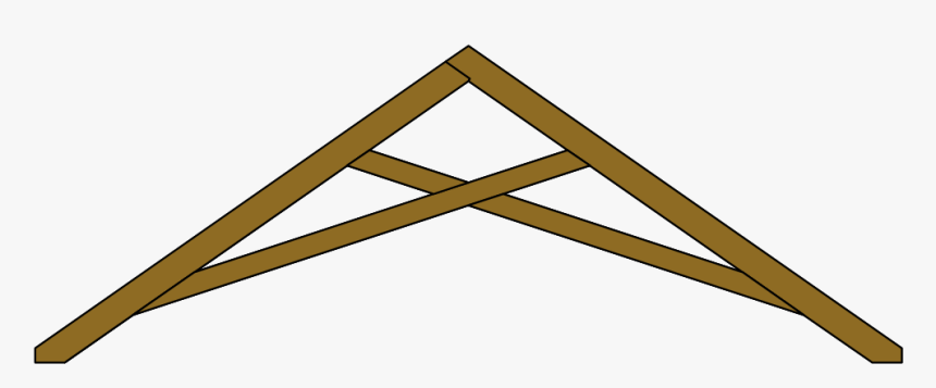 Scissor Roof Truss Drawing Clipart , Png Download - Scissor Roof Truss, Transparent Png, Free Download