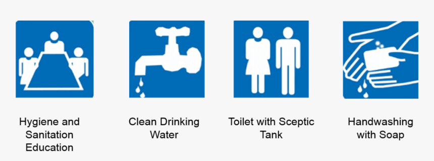 Wash - Water Sanitation And Hygiene Logo, HD Png Download, Free Download