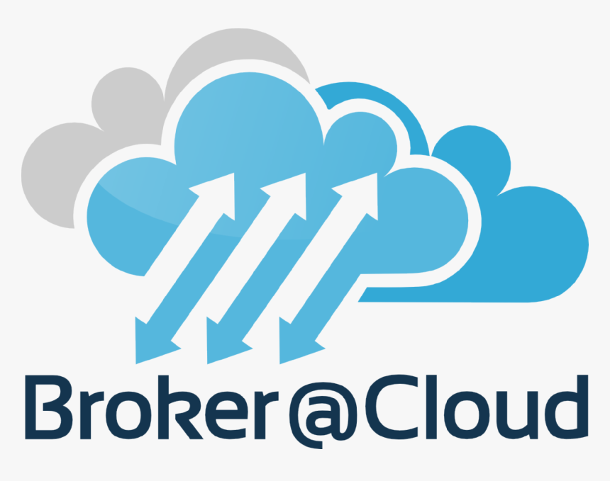 Broker Cloud, HD Png Download, Free Download