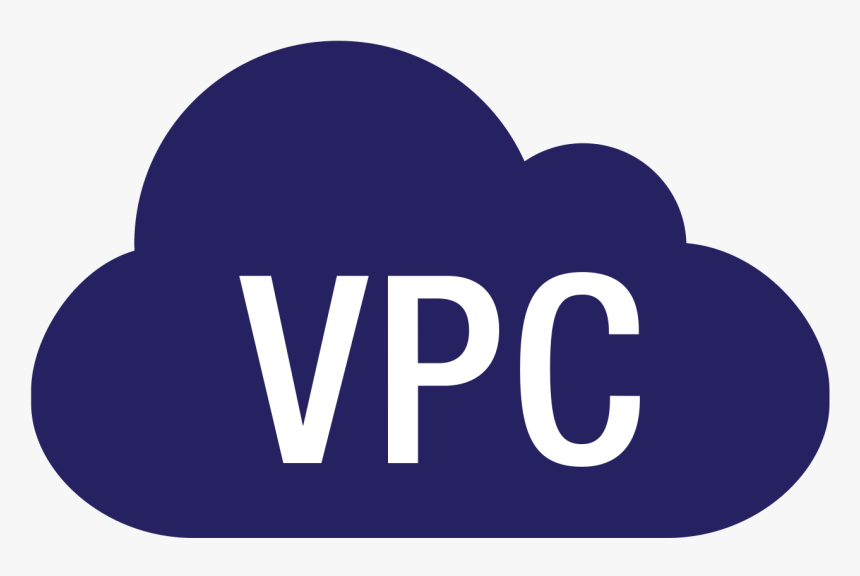 Virtual Private Cloud Icon, HD Png Download, Free Download