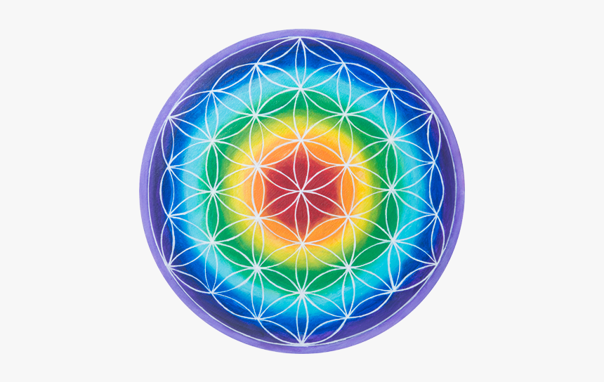 Circle, HD Png Download, Free Download