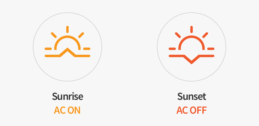 Sunrise Sunset Icon Png, Transparent Png, Free Download