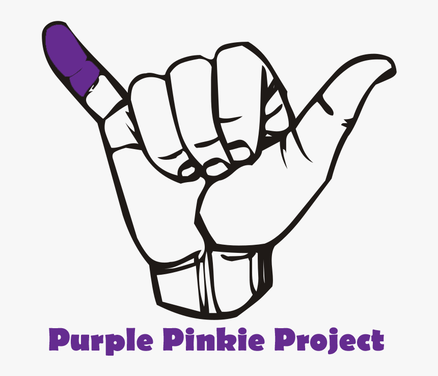 Finger Clipart Pinkie Finger - Sign Language Y Png, Transparent Png, Free Download