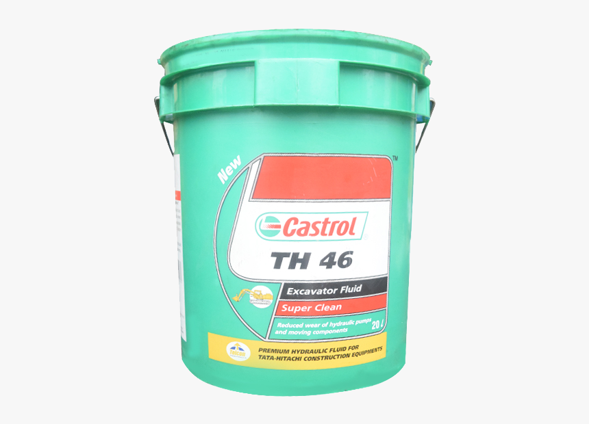 Castrol, HD Png Download, Free Download