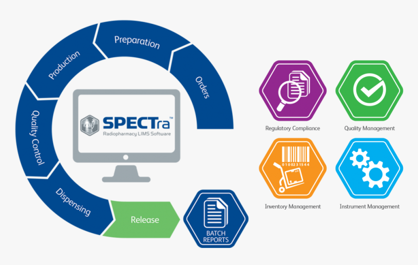 Lablogic Brochure Spectra, HD Png Download, Free Download