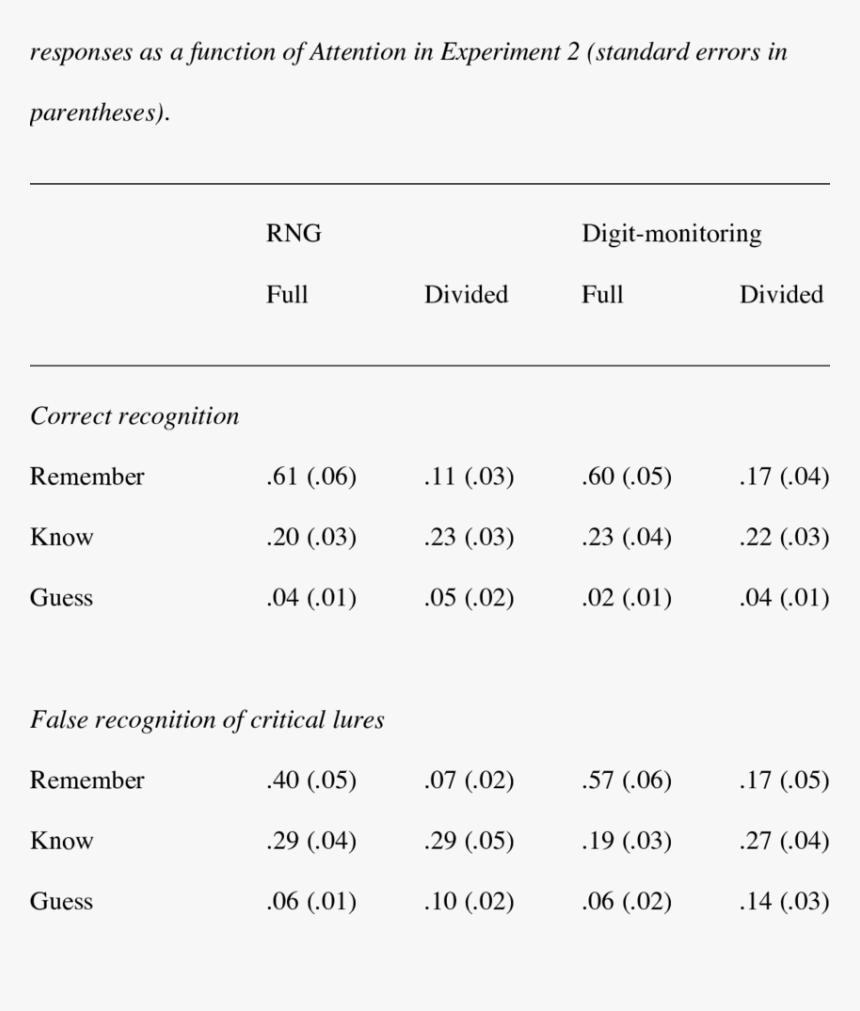 Screenshot, HD Png Download, Free Download