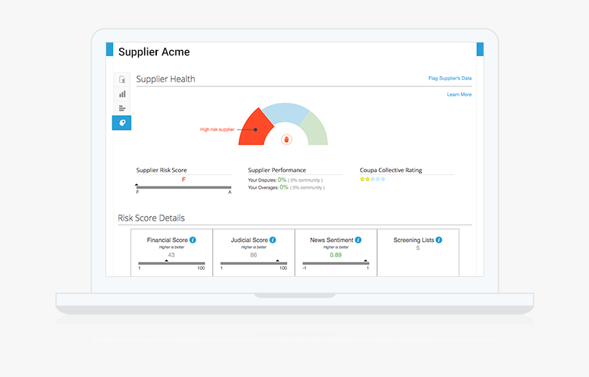 Coupa Expenses, HD Png Download, Free Download